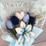 Imagen anterior del producto