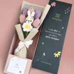 Imagen anterior del producto